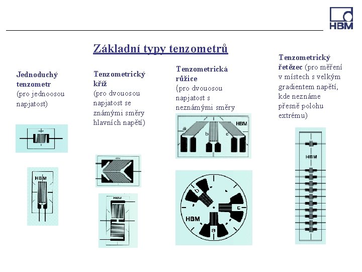 Základní typy tenzometrů Jednoduchý tenzometr (pro jednoosou napjatost) Tenzometrický kříž (pro dvouosou napjatost se