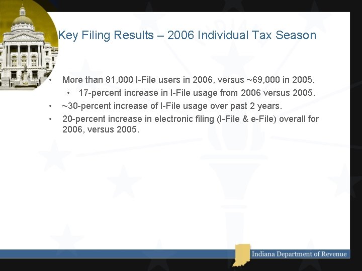 Key Filing Results – 2006 Individual Tax Season • • • More than 81,
