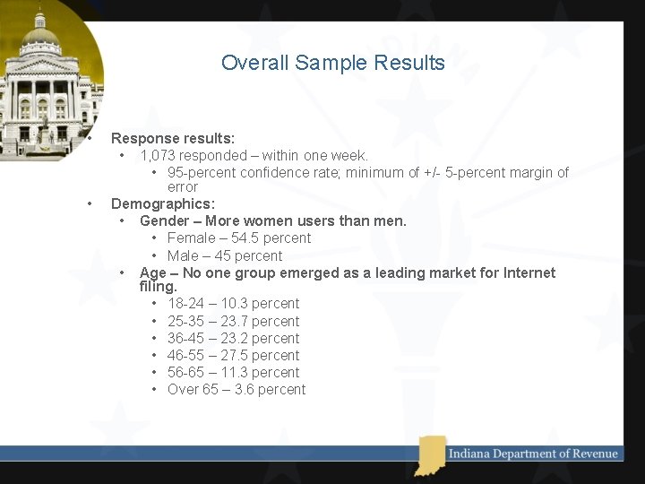 Overall Sample Results • • Response results: • 1, 073 responded – within one