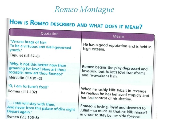 Romeo Montague 