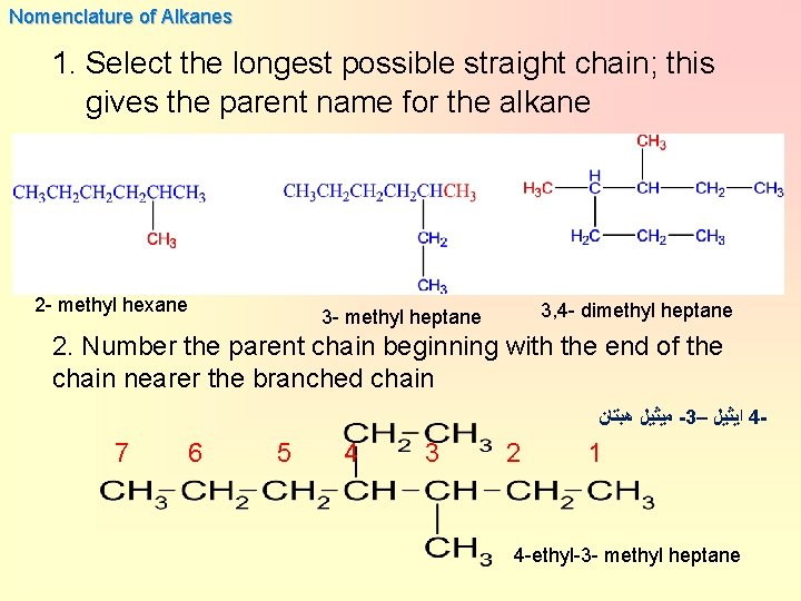 Nomenclature of Alkanes 1. Select the longest possible straight chain; this gives the parent