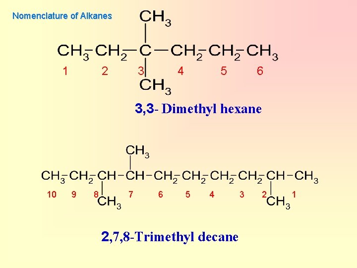 Nomenclature of Alkanes 1 2 3 4 5 6 3, 3 - Dimethyl hexane