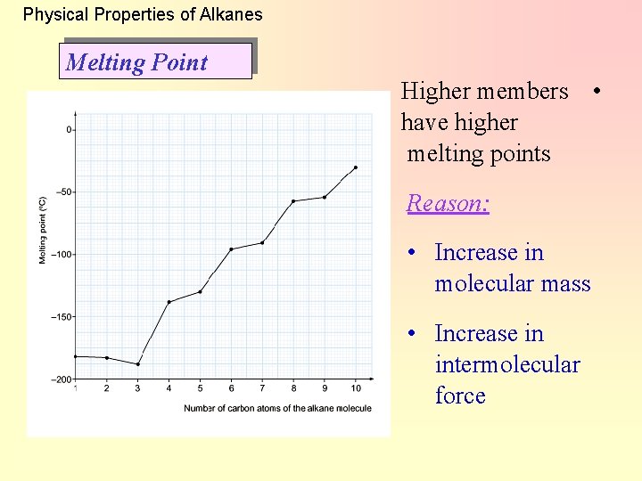 Physical Properties of Alkanes Melting Point Higher members • have higher melting points Reason: