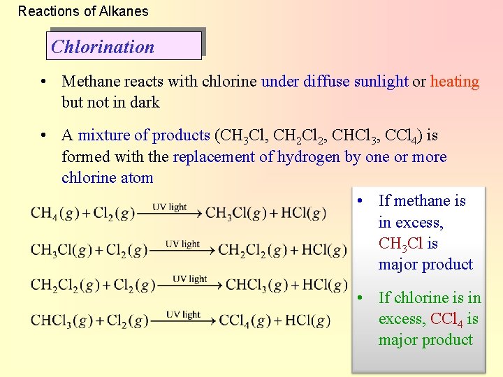 Reactions of Alkanes Chlorination • Methane reacts with chlorine under diffuse sunlight or heating