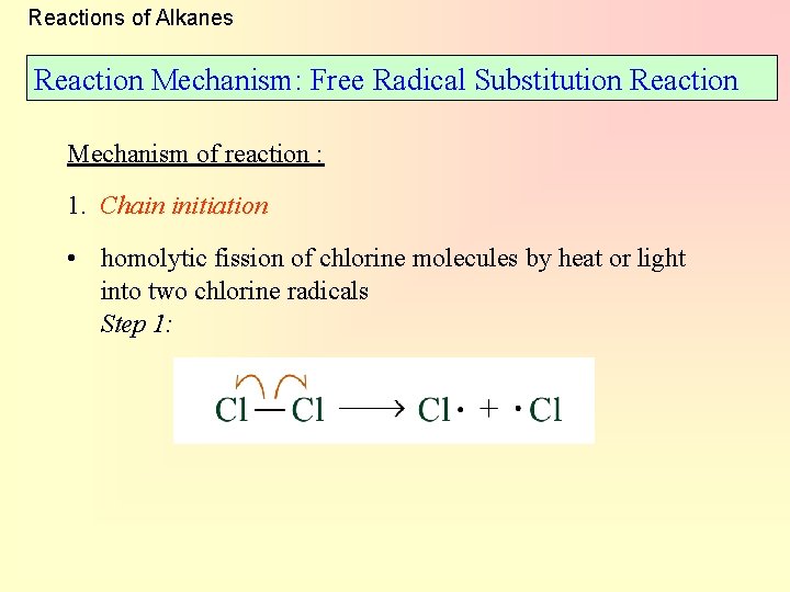 Reactions of Alkanes Reaction Mechanism: Free Radical Substitution Reaction Mechanism of reaction : 1.