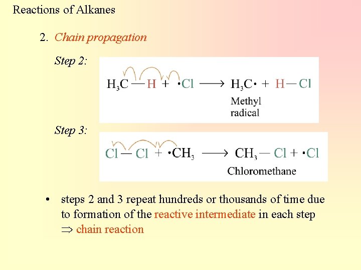 Reactions of Alkanes 2. Chain propagation Step 2: Step 3: • steps 2 and