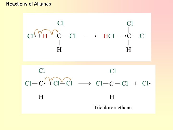 Reactions of Alkanes 