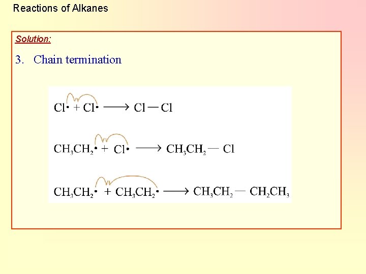 Reactions of Alkanes Solution: 3. Chain termination 
