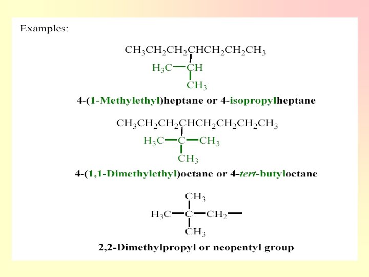 2. Four-Carbon Groups 