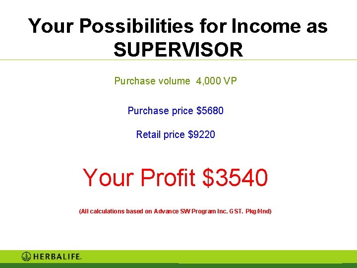 Your Possibilities for Income as SUPERVISOR Purchase volume 4, 000 VP Purchase price $5680 Your Possibilities for Income as SUPERVISOR Purchase volume 4, 000 VP Purchase price $5680