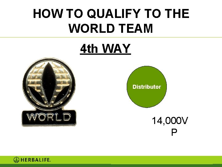 HOW TO QUALIFY TO THE WORLD TEAM 4 th WAY Distributor 14, 000 V HOW TO QUALIFY TO THE WORLD TEAM 4 th WAY Distributor 14, 000 V