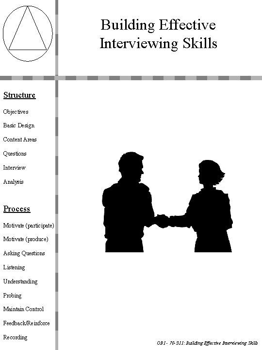 Building Effective Interviewing Skills Structure Objectives Basic Design Content Areas Questions Interview Analysis Process