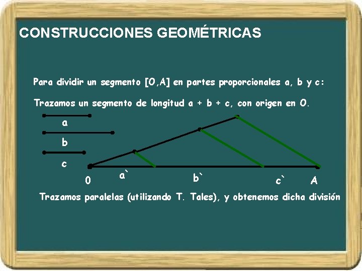 CONSTRUCCIONES GEOMÉTRICAS Para dividir un segmento [O, A] en partes proporcionales a, b y