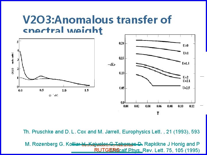 V 2 O 3: Anomalous transfer of spectral weight Th. Pruschke and D. L.