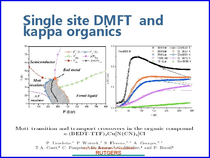 Single site DMFT and kappa organics THE STATE UNIVERSITY OF NEW JERSEY RUTGERS 