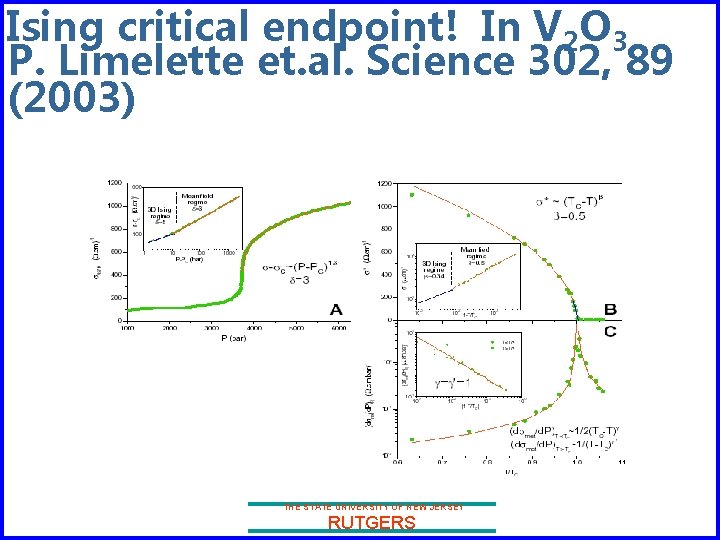 Ising critical endpoint! In V 2 O 3 P. Limelette et. al. Science 302,