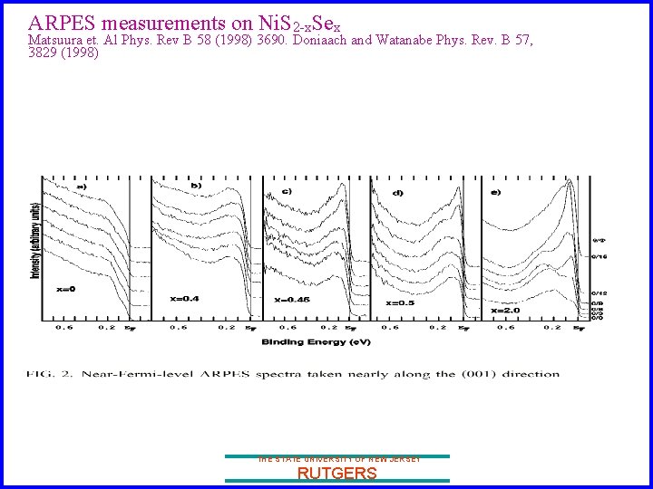 ARPES measurements on Ni. S 2 -x. Sex . Matsuura et. Al Phys. Rev