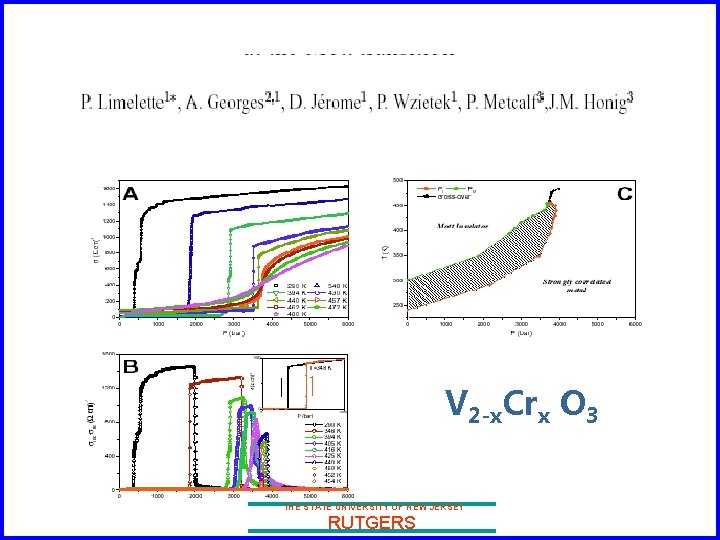 V 2 -x. Crx O 3 THE STATE UNIVERSITY OF NEW JERSEY RUTGERS 