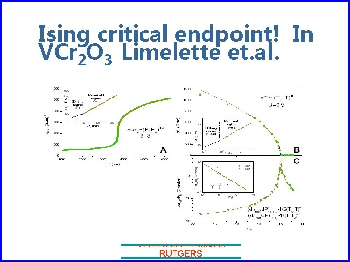Ising critical endpoint! In VCr 2 O 3 Limelette et. al. THE STATE UNIVERSITY