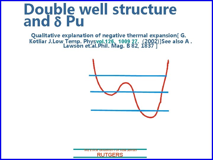 Double well structure and d Pu Qualitative explanation of negative thermal expansion[ G. Kotliar