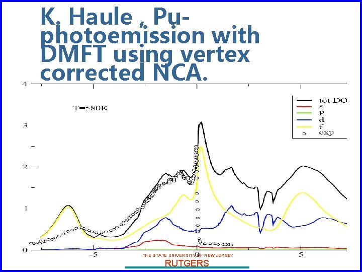 K. Haule , Puphotoemission with DMFT using vertex corrected NCA. THE STATE UNIVERSITY OF