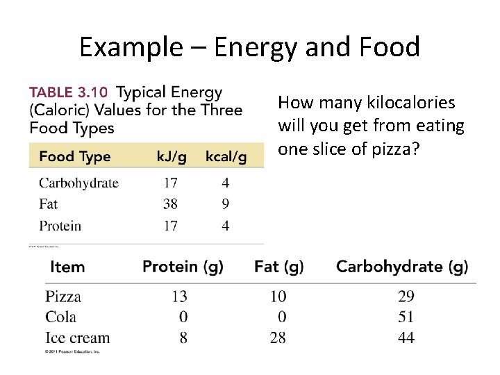 Example – Energy and Food • How many kilocalories will you get from eating