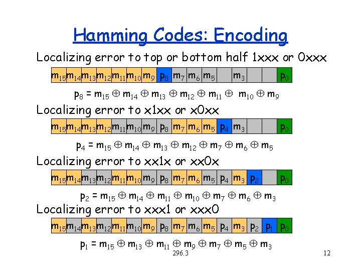 Hamming Codes: Encoding Localizing error to top or bottom half 1 xxx or 0