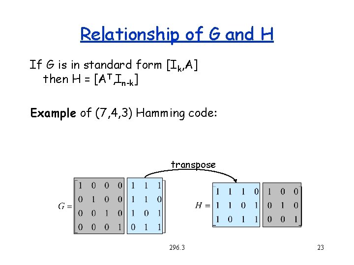 Relationship of G and H If G is in standard form [Ik, A] then