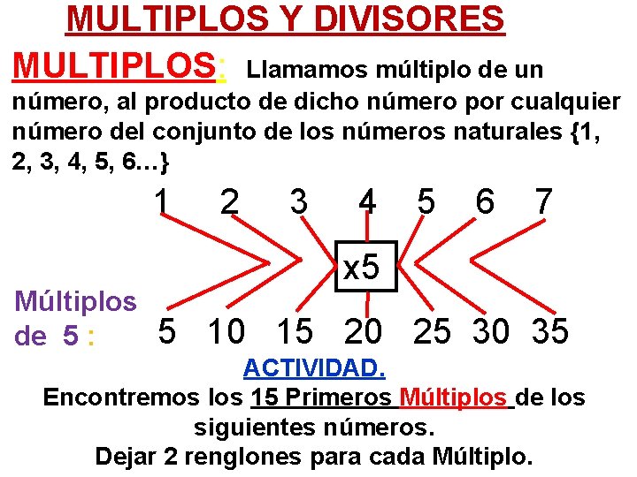 MULTIPLOS Y DIVISORES MULTIPLOS: Llamamos múltiplo de un número, al producto de dicho número