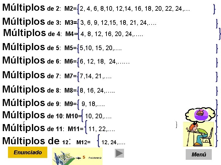 Múltiplos de 2: M 2= 2, 4, 6, 8, 10, 12, 14, 16, 18,