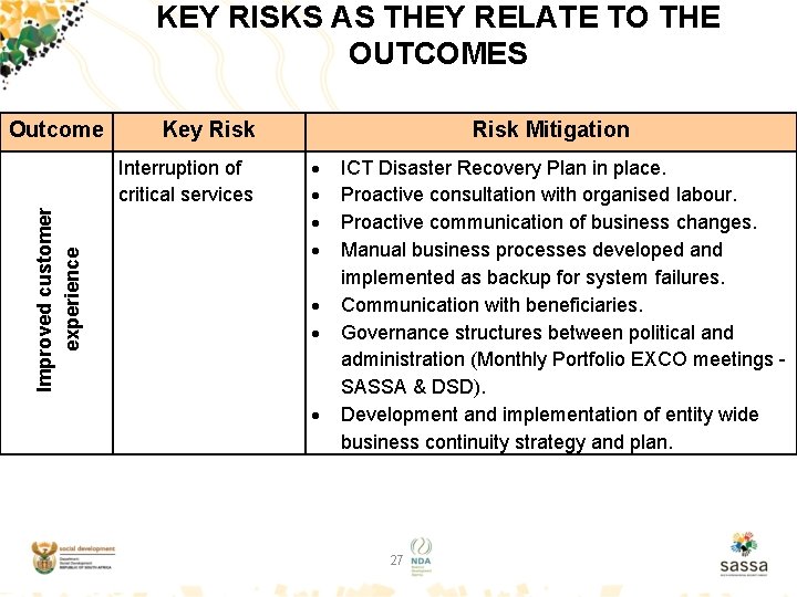 KEY RISKS AS THEY RELATE TO THE OUTCOMES Outcome Key Risk Improved customer experience