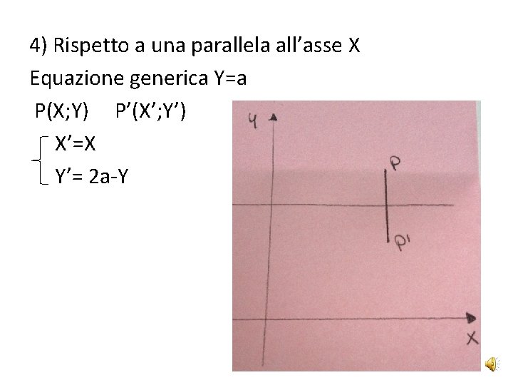 4) Rispetto a una parallela all’asse X Equazione generica Y=a P(X; Y) P’(X’; Y’)