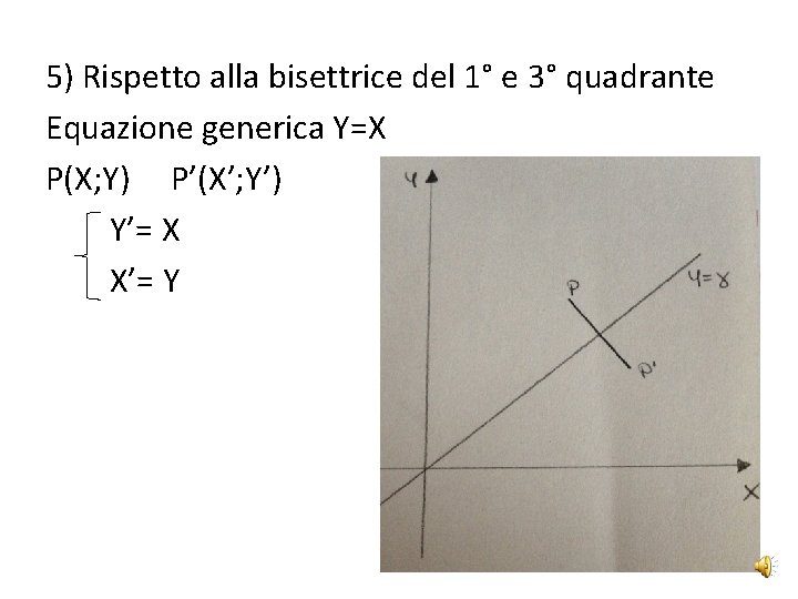 5) Rispetto alla bisettrice del 1° e 3° quadrante Equazione generica Y=X P(X; Y)