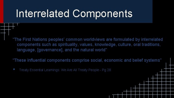 Interrelated Components “The First Nations peoples’ common worldviews are formulated by interrelated components such