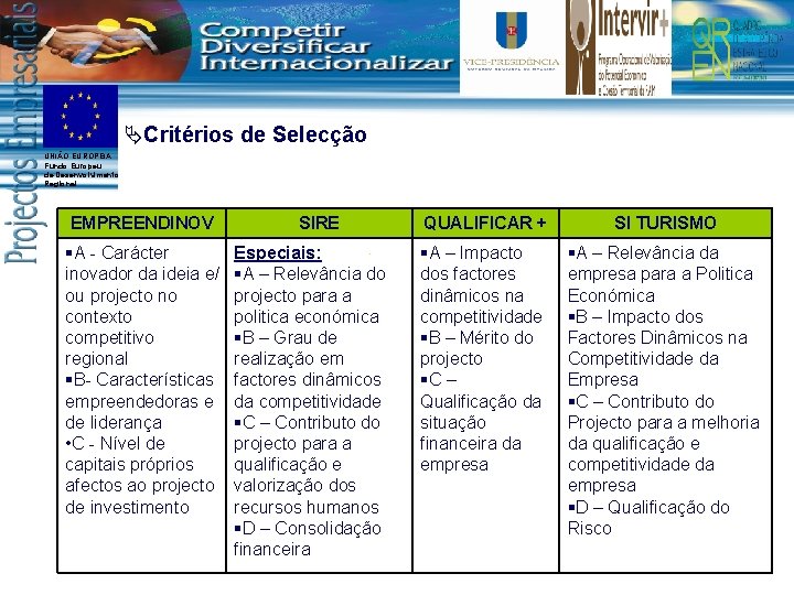 ÄCritérios de Selecção UNIÃO EUROPEIA Fundo Europeu de Desenvolvimento Regional EMPREENDINOV A - Carácter