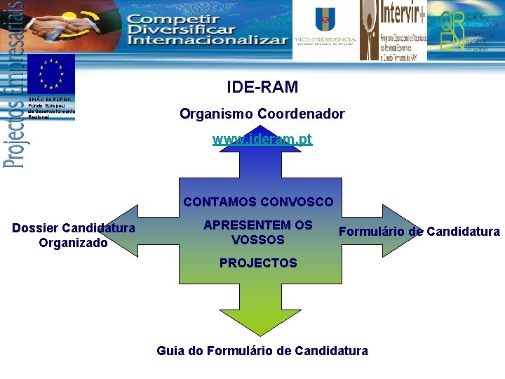 IDE-RAM UNIÃO EUROPEIA Fundo Europeu de Desenvolvimento Regional Organismo Coordenador www. ideram. pt CONTAMOS