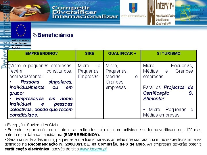 ÄBeneficiários UNIÃO EUROPEIA Fundo Europeu de Desenvolvimento Regional EMPREENDINOV SIRE Micro e pequenas empresas,