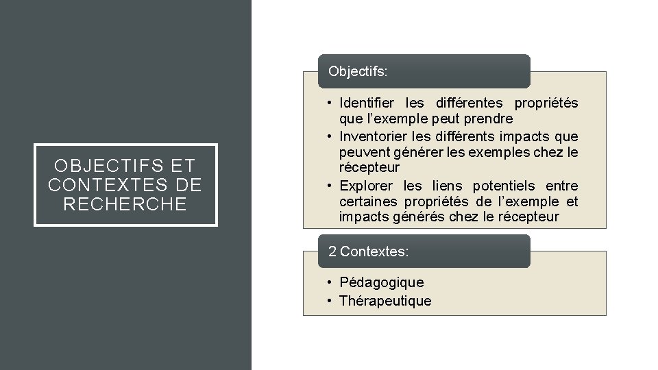 Objectifs: OBJECTIFS ET CONTEXTES DE RECHERCHE • Identifier les différentes propriétés que l’exemple peut