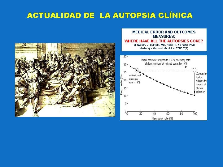 ACTUALIDAD DE LA AUTOPSIA CLÍNICA MEDICAL ERROR AND OUTCOMES MEASURES: WHERE HAVE ALL THE