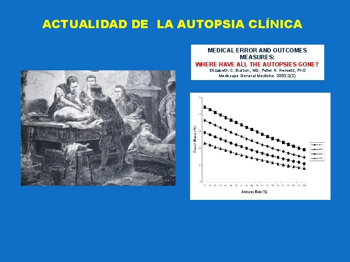 ACTUALIDAD DE LA AUTOPSIA CLÍNICA MEDICAL ERROR AND OUTCOMES MEASURES: WHERE HAVE ALL THE