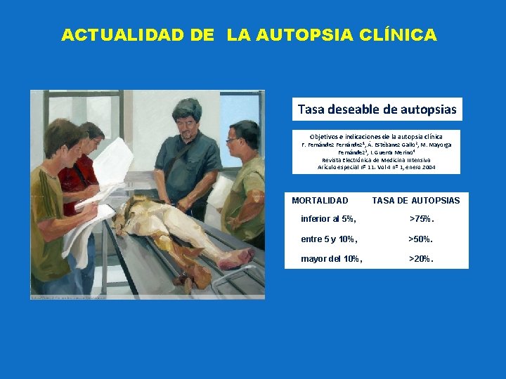 ACTUALIDAD DE LA AUTOPSIA CLÍNICA Tasa deseable de autopsias Objetivos e indicaciones de la