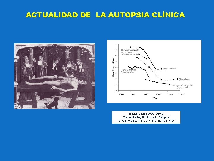 ACTUALIDAD DE LA AUTOPSIA CLÍNICA N Engl J Med 2008; 358; 9 The Vanishing