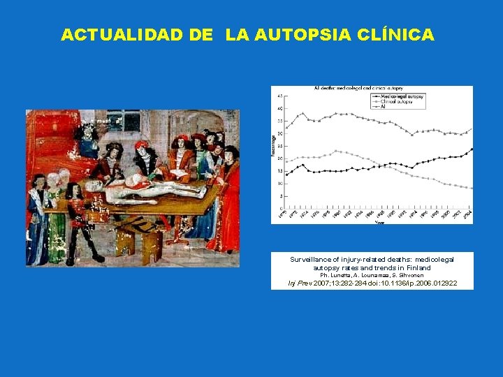 ACTUALIDAD DE LA AUTOPSIA CLÍNICA Surveillance of injury-related deaths: medicolegal autopsy rates and trends