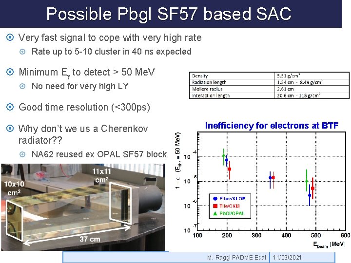 Possible Pbgl SF 57 based SAC Very fast signal to cope with very high