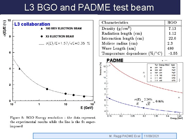 L 3 BGO and PADME test beam L 3 collaboration PADME M. Raggi PADME