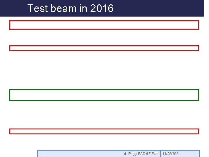 Test beam in 2016 M. Raggi PADME Ecal 11/09/2021 