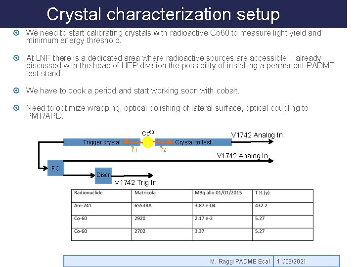 Crystal characterization setup We need to start calibrating crystals with radioactive Co 60 to