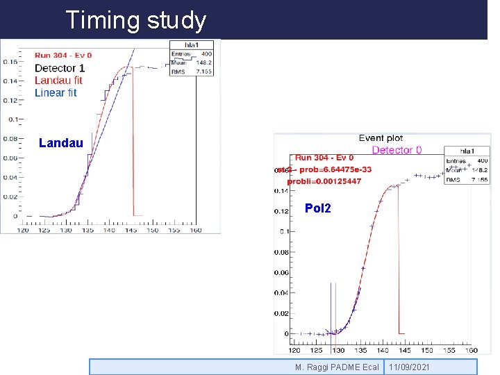 Timing study Landau Pol 2 M. Raggi PADME Ecal 11/09/2021 