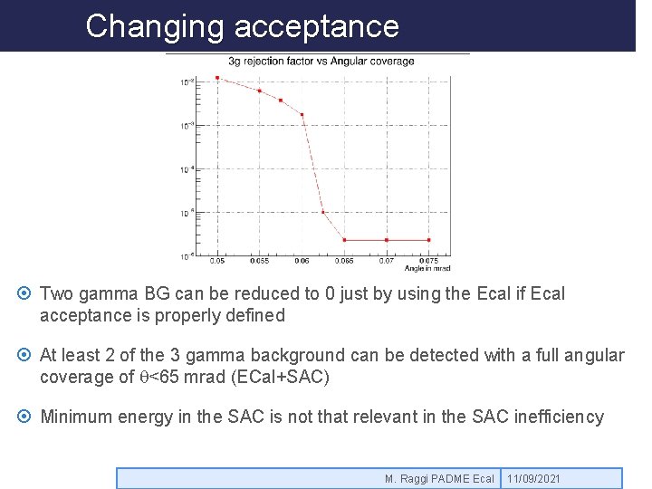 Changing acceptance Two gamma BG can be reduced to 0 just by using the
