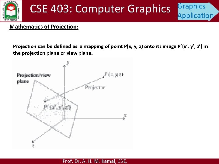 CSE 403: Computer Graphics Application Mathematics of Projection: Projection can be defined as a